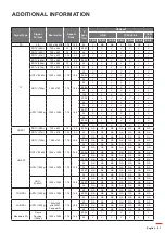 Предварительный просмотр 87 страницы Optoma DLP ZU1700 User Manual