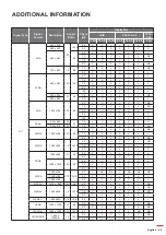 Предварительный просмотр 89 страницы Optoma DLP ZU1700 User Manual