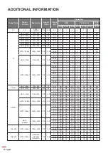 Предварительный просмотр 90 страницы Optoma DLP ZU1700 User Manual