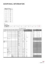 Предварительный просмотр 105 страницы Optoma DLP ZU1700 User Manual