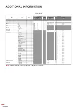 Предварительный просмотр 116 страницы Optoma DLP ZU1700 User Manual