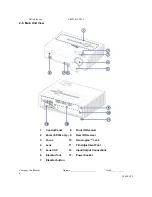 Preview for 8 page of Optoma DP-2400 Serivce Manual