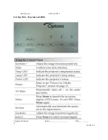 Preview for 12 page of Optoma DP-2400 Serivce Manual