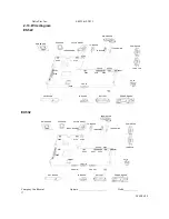 Preview for 17 page of Optoma DP-2400 Serivce Manual