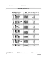 Preview for 60 page of Optoma DP-2400 Serivce Manual