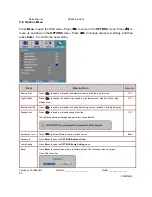Preview for 85 page of Optoma DP-2400 Serivce Manual