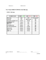 Preview for 99 page of Optoma DP-2400 Serivce Manual