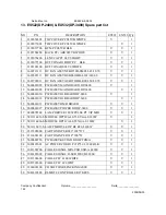 Preview for 122 page of Optoma DP-2400 Serivce Manual