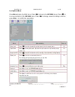 Предварительный просмотр 83 страницы Optoma DP-2512 Serivce Manual
