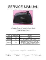 Optoma DP7290 Service Manual preview