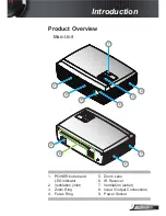 Предварительный просмотр 7 страницы Optoma DS216 User Manual