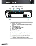 Предварительный просмотр 8 страницы Optoma DS216 User Manual