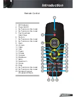 Предварительный просмотр 9 страницы Optoma DS216 User Manual