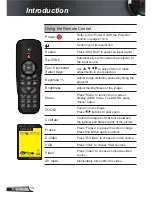 Предварительный просмотр 10 страницы Optoma DS216 User Manual