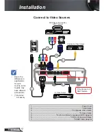 Предварительный просмотр 12 страницы Optoma DS216 User Manual