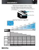 Предварительный просмотр 16 страницы Optoma DS216 User Manual