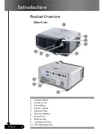 Preview for 6 page of Optoma DS305 User Manual