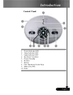 Preview for 7 page of Optoma DS305 User Manual