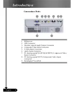 Preview for 8 page of Optoma DS305 User Manual