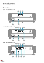 Preview for 10 page of Optoma DS322e User Manual