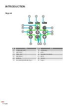 Preview for 12 page of Optoma DS322e User Manual