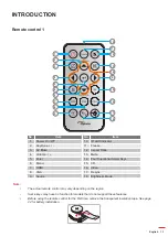 Preview for 13 page of Optoma DS322e User Manual