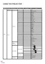 Preview for 34 page of Optoma DS322e User Manual