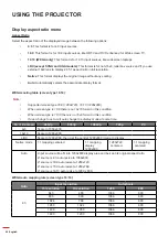 Preview for 40 page of Optoma DS322e User Manual