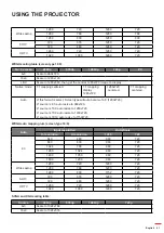 Preview for 41 page of Optoma DS322e User Manual