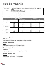 Preview for 42 page of Optoma DS322e User Manual