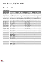 Preview for 52 page of Optoma DS322e User Manual