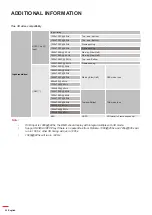 Preview for 54 page of Optoma DS322e User Manual