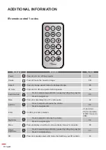 Preview for 58 page of Optoma DS322e User Manual