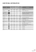 Preview for 63 page of Optoma DS322e User Manual