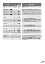 Preview for 65 page of Optoma DS322e User Manual