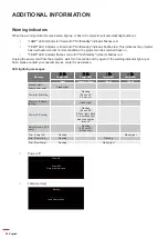 Preview for 68 page of Optoma DS322e User Manual