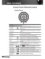 Preview for 18 page of Optoma DS344 User Manual