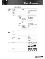 Preview for 25 page of Optoma DS344 User Manual