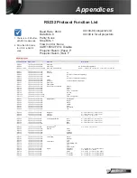 Preview for 59 page of Optoma DS344 User Manual