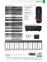 Preview for 4 page of Optoma DW318 Information Sheet