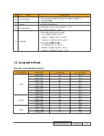 Предварительный просмотр 8 страницы Optoma DW318 Service Manual