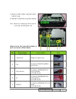 Предварительный просмотр 15 страницы Optoma DW318 Service Manual