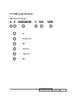 Предварительный просмотр 76 страницы Optoma DW318 Service Manual