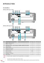 Preview for 10 page of Optoma DW318e User Manual