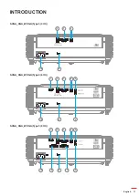 Preview for 11 page of Optoma DW318e User Manual