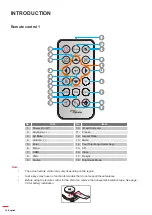 Preview for 14 page of Optoma DW318e User Manual