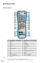 Preview for 16 page of Optoma DW318e User Manual