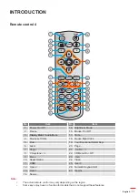 Preview for 17 page of Optoma DW318e User Manual