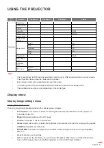 Preview for 51 page of Optoma DW318e User Manual