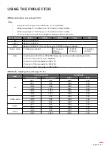 Preview for 57 page of Optoma DW318e User Manual